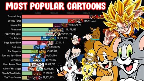 www.cartoon pron.com|Trending Cartoon Porn Videos